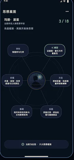 Minds Atlas prototype screen 3